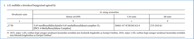 kozmetikai termékek 2. melléklete